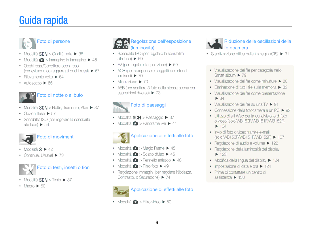 Samsung EC-WB150FDDBME, EC-WB150FBPWE1, EC-WB150FBPBE1, EC-WB150FDDWME manual Guida rapida, Foto di persone 