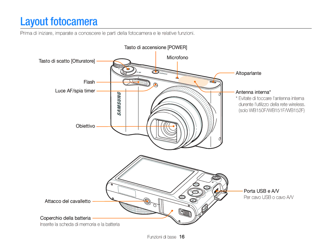 Samsung EC-WB150FBPBE1 Tasto di scatto Otturatore, Microfono, Luce AF/spia timer, Attacco del cavalletto, Antenna interna 