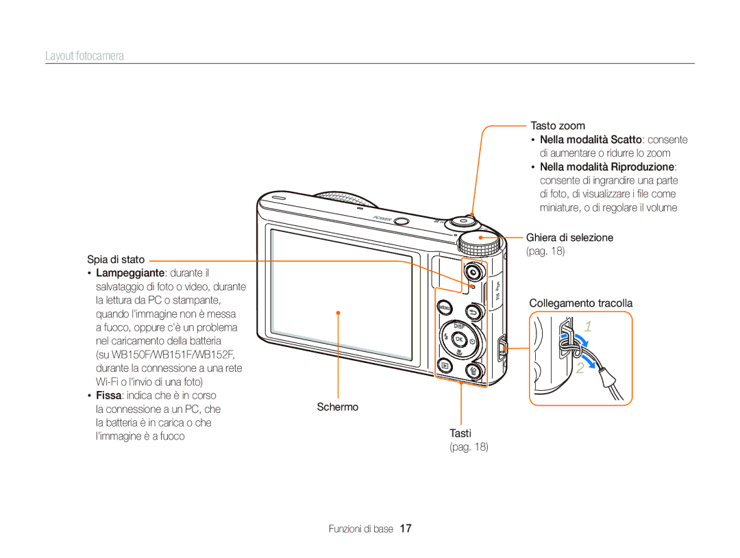 Samsung EC-WB150FDDBME, EC-WB150FBPWE1, EC-WB150FBPBE1, EC-WB150FDDWME Layout fotocamera, Tasto zoom, Ghiera di selezione 