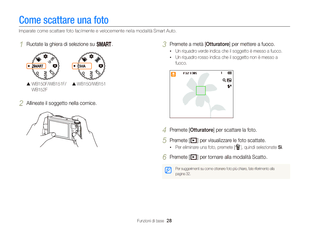 Samsung EC-WB150FBPBE1, EC-WB150FBPWE1, EC-WB150FDDBME Come scattare una foto, Ruotate la ghiera di selezione su T, Fuoco 