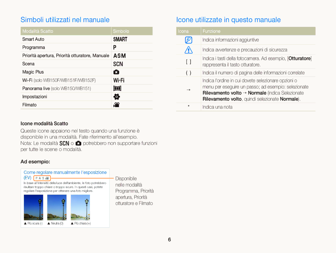 Samsung EC-WB150FDDWME Simboli utilizzati nel manuale, Icone utilizzate in questo manuale, Modalità Scatto Simbolo 