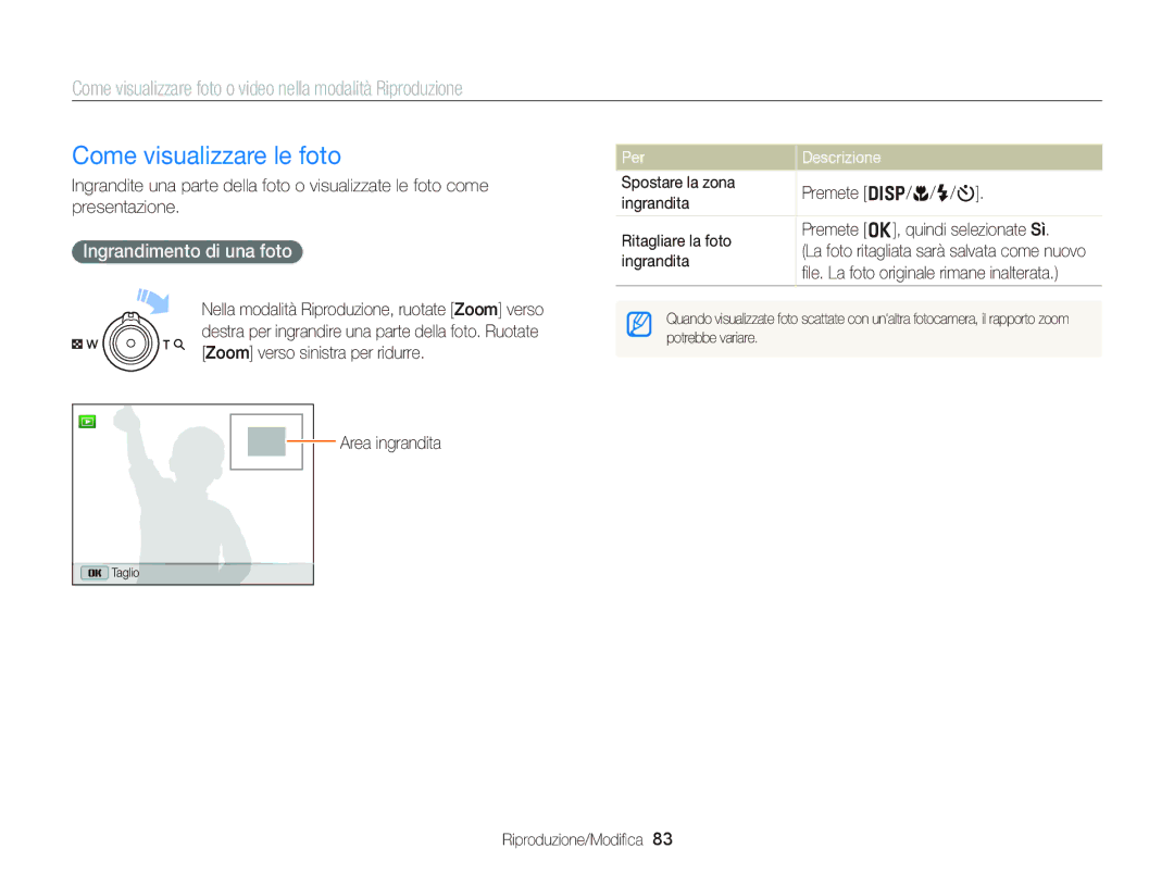 Samsung EC-WB150FBPWE1 manual Come visualizzare le foto, Ingrandimento di una foto, Area ingrandita, Per Descrizione 