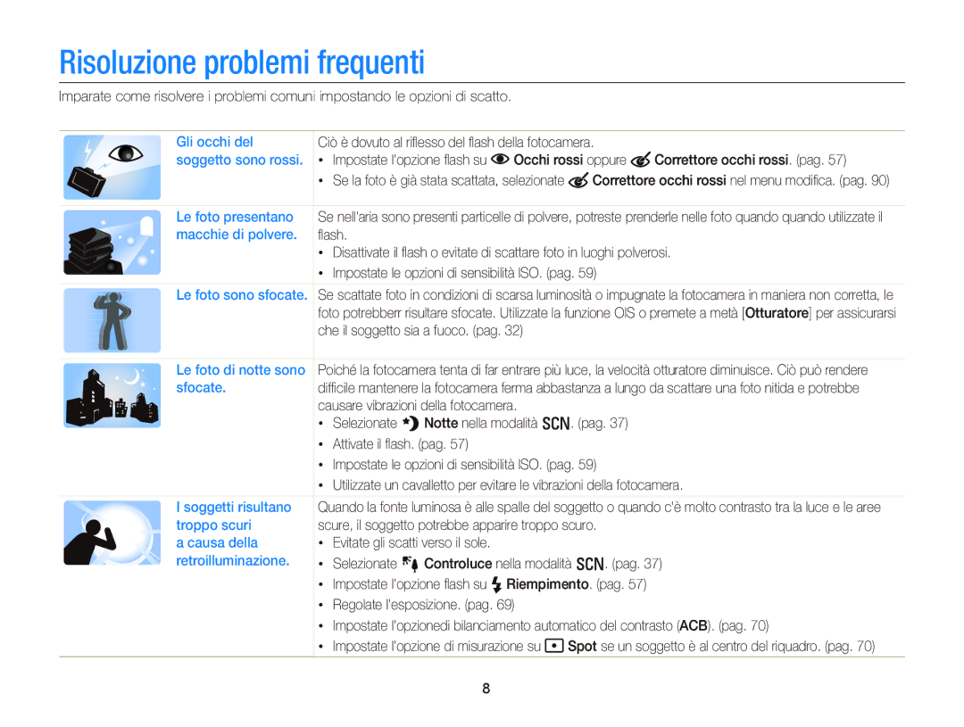 Samsung EC-WB150FBPBE1, EC-WB150FBPWE1, EC-WB150FDDBME, EC-WB150FDDWME manual Risoluzione problemi frequenti 