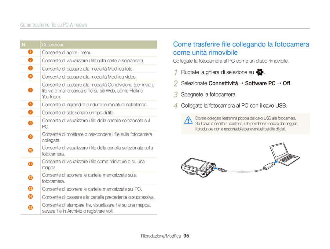 Samsung EC-WB150FBPWE1, EC-WB150FBPBE1, EC-WB150FDDBME Descrizione, Collegate la fotocamera al PC come un disco rimovibile 