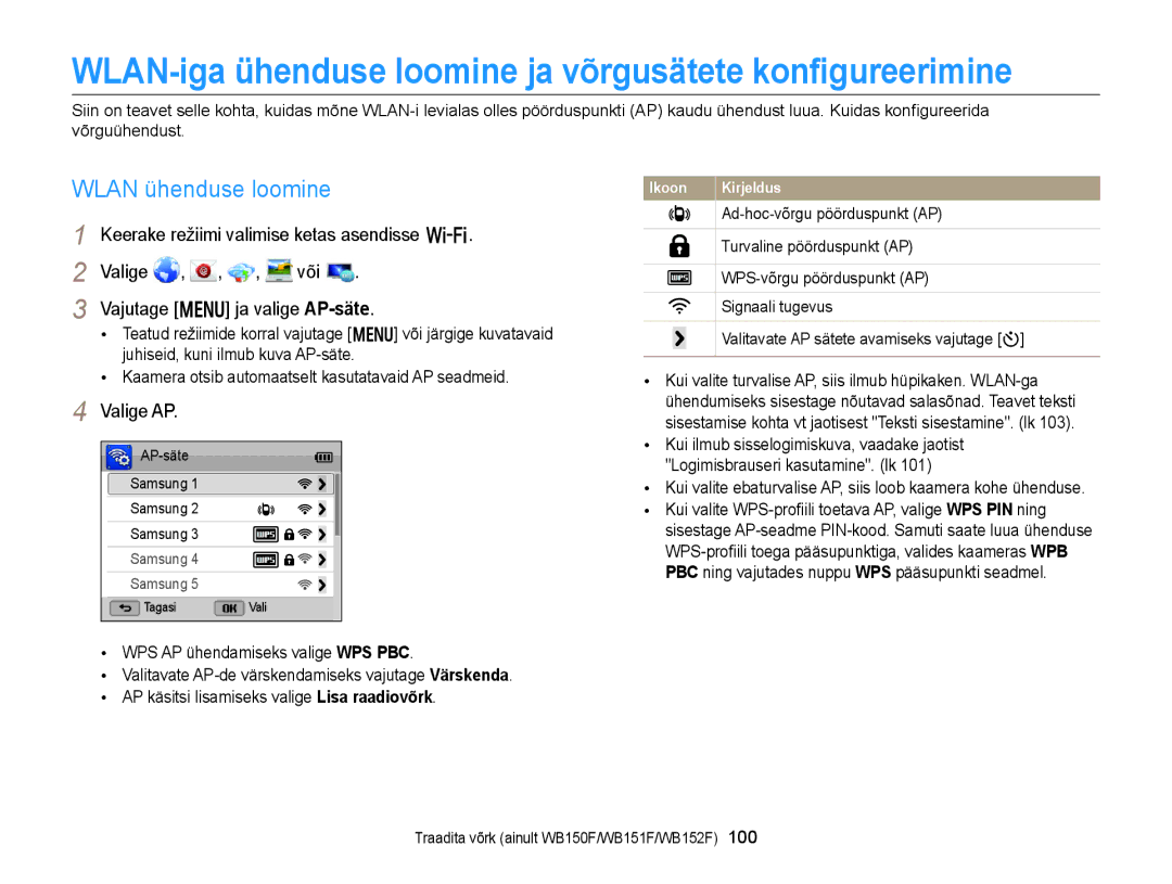 Samsung EC-WB150FBPBE2 manual WLAN-iga ühenduse loomine ja võrgusätete konﬁgureerimine, Wlan ühenduse loomine, Valige AP 