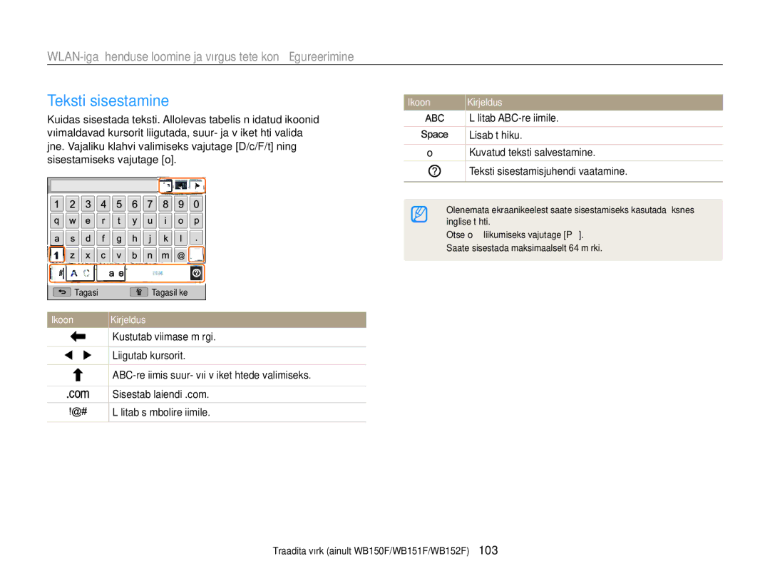 Samsung EC-WB150FBDWE2, EC-WB150FBPWE2, EC-WB150FBPBE2 manual Teksti sisestamine, Lülitab ABC-režiimile, Lisab tühiku 