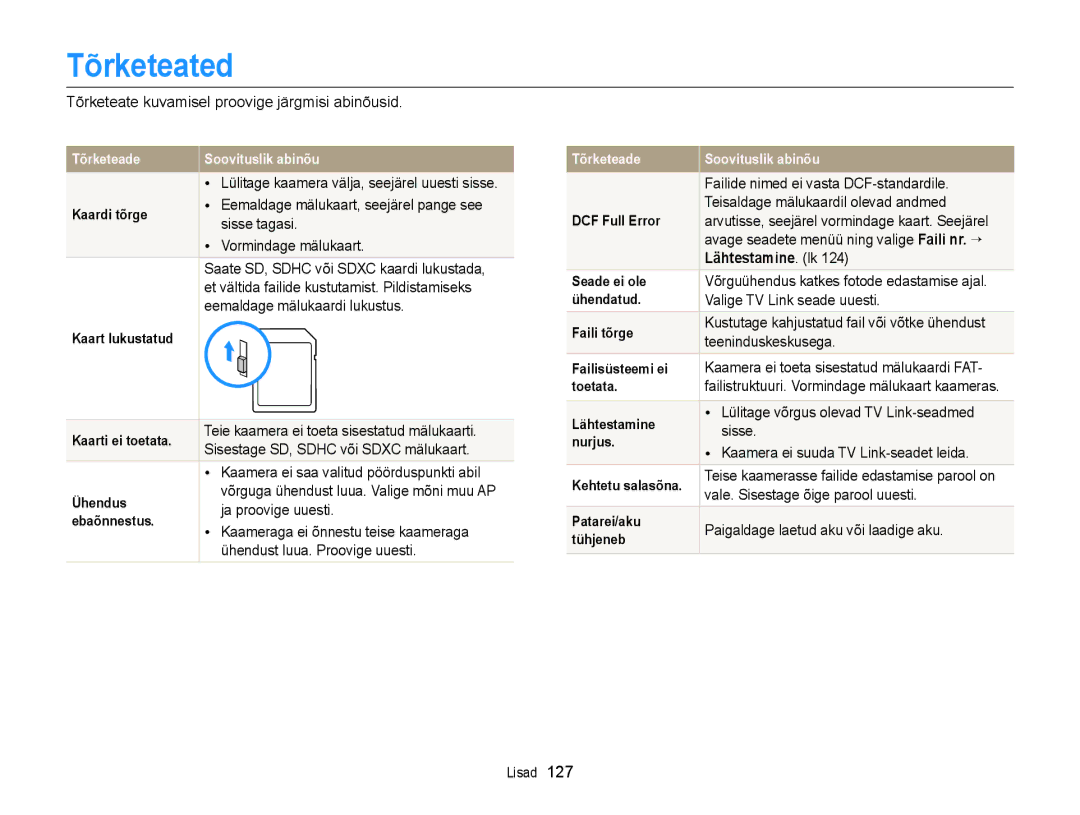 Samsung EC-WB150FBDBE2, EC-WB150FBPWE2, EC-WB150FBPBE2, EC-WB150FBPRE2, EC-WB150FBDWE2 manual Tõrketeated 