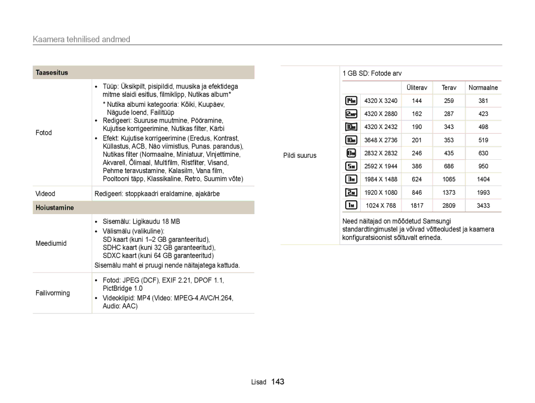 Samsung EC-WB150FBDWE2, EC-WB150FBPWE2, EC-WB150FBPBE2, EC-WB150FBPRE2, EC-WB150FBDBE2 manual Hoiustamine 