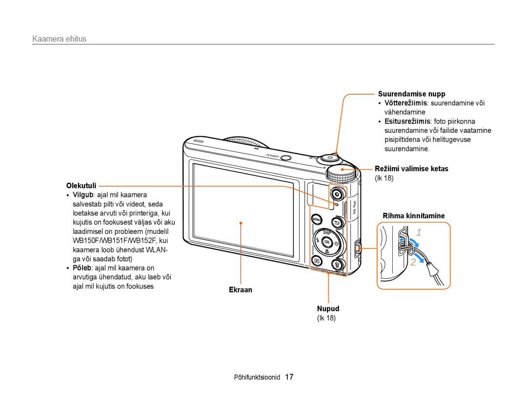 Samsung EC-WB150FBDBE2, EC-WB150FBPWE2, EC-WB150FBPBE2, EC-WB150FBPRE2, EC-WB150FBDWE2 manual Kaamera ehitus 