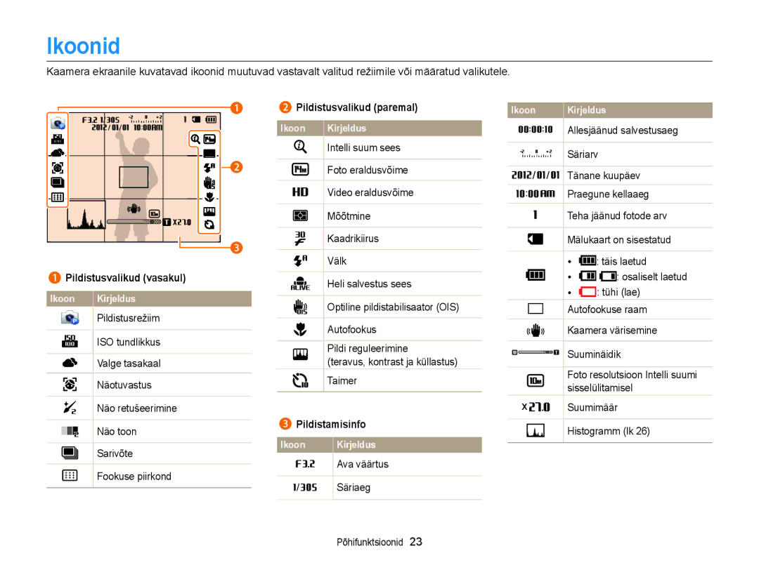 Samsung EC-WB150FBDWE2, EC-WB150FBPWE2 manual Ikoonid, Pildistusvalikud paremal, Pildistusvalikud vasakul, Pildistamisinfo 