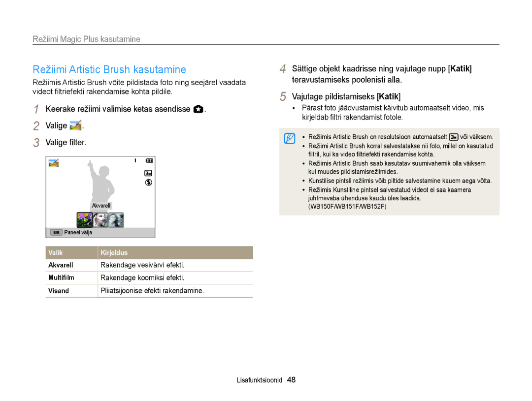 Samsung EC-WB150FBDWE2 manual Režiimi Artistic Brush kasutamine, Rakendage vesivärvi efekti, Rakendage koomiksi efekti 