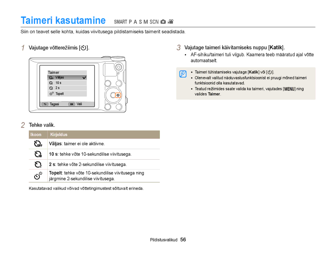 Samsung EC-WB150FBPRE2, EC-WB150FBPWE2, EC-WB150FBPBE2 manual Taimeri kasutamine T p a h M s g, Vajutage võtterežiimis t 