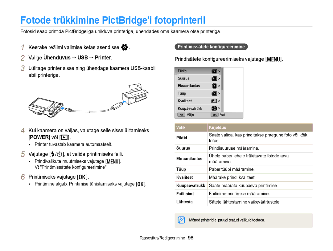 Samsung EC-WB150FBDWE2, EC-WB150FBPWE2 manual Fotode trükkimine PictBridgei fotoprinteril, Valige Ühenduvus “ USB “ Printer 