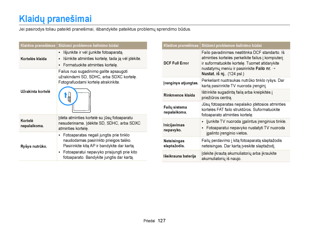 Samsung EC-WB150FBDBE2, EC-WB150FBPWE2, EC-WB150FBPBE2, EC-WB150FBPRE2, EC-WB150FBDWE2 manual Klaidų pranešimai 