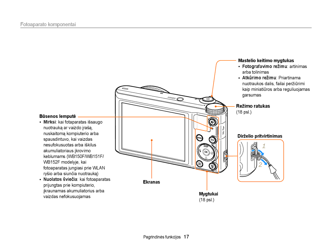 Samsung EC-WB150FBDBE2 manual Fotoaparato komponentai, Režimo ratukas Būsenos lemputė, Mygtukai, Dirželio pritvirtinimas 