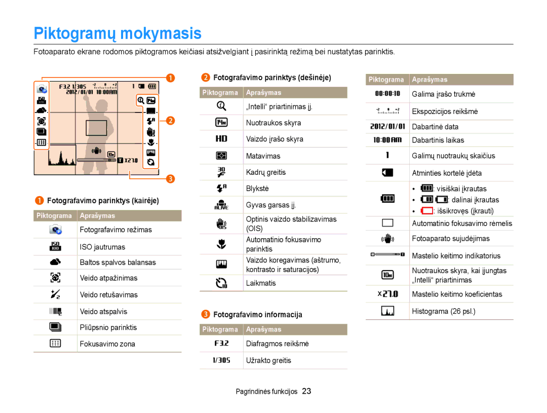 Samsung EC-WB150FBDWE2 manual Piktogramų mokymasis, Fotografavimo parinktys kairėje, Fotografavimo parinktys dešinėje 