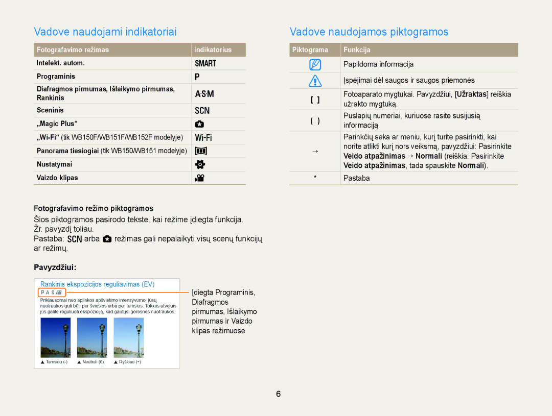 Samsung EC-WB150FBPRE2 Vadove naudojami indikatoriai, Vadove naudojamos piktogramos, Fotografavimo režimo piktogramos 