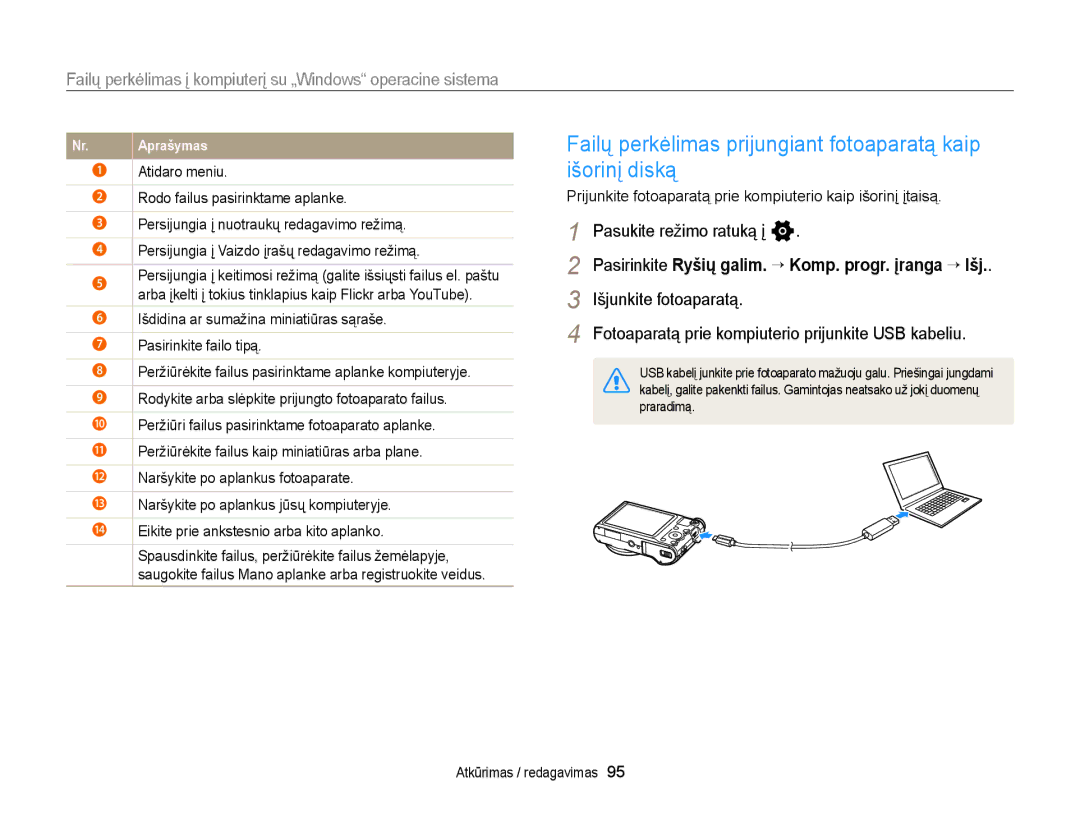 Samsung EC-WB150FBPBE2, EC-WB150FBPWE2 manual Failų perkėlimas prijungiant fotoaparatą kaip išorinį diską, Atidaro meniu 