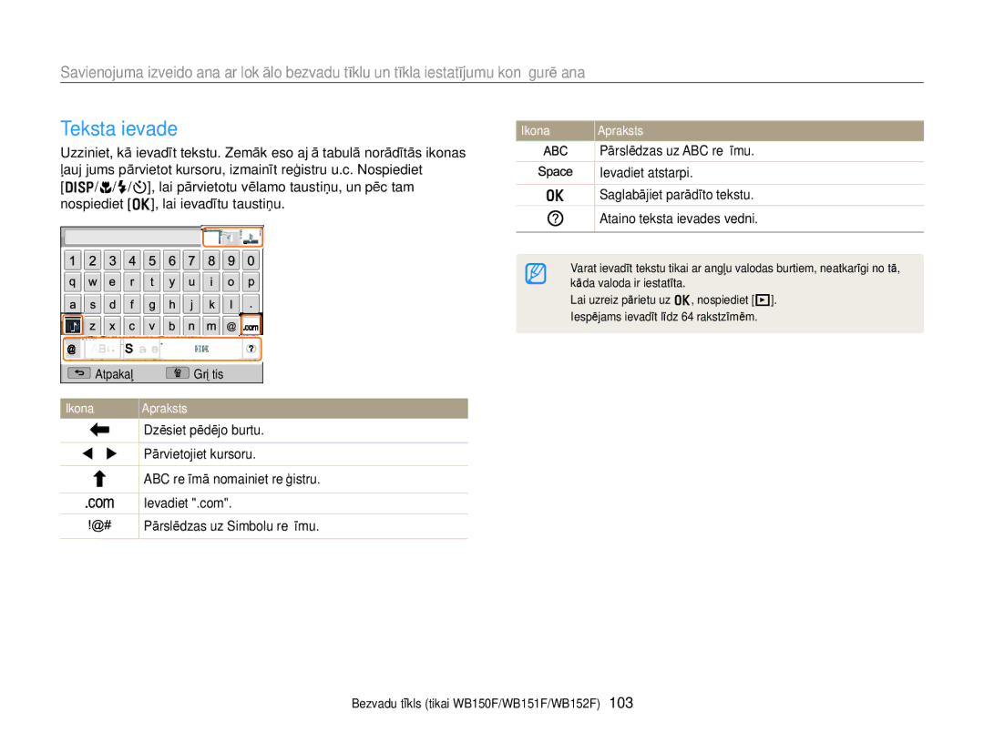 Samsung EC-WB150FBDWE2, EC-WB150FBPWE2, EC-WB150FBPBE2 manual Teksta ievade, Pārslēdzas uz ABC režīmu, Ievadiet atstarpi 