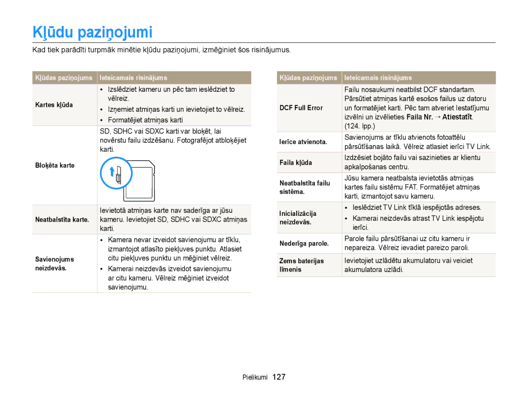 Samsung EC-WB150FBDBE2, EC-WB150FBPWE2, EC-WB150FBPBE2, EC-WB150FBPRE2, EC-WB150FBDWE2 manual Kļūdu paziņojumi 