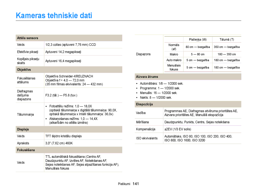 Samsung EC-WB150FBPRE2, EC-WB150FBPWE2, EC-WB150FBPBE2, EC-WB150FBDBE2, EC-WB150FBDWE2 manual Kameras tehniskie dati 