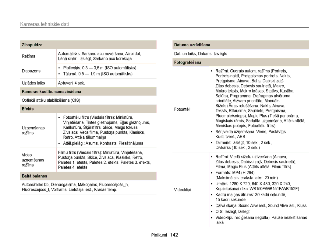 Samsung EC-WB150FBDBE2 manual Kameras tehniskie dati, 142, Zibspuldze Datuma uzrādīšana, Kameras kustību samazināšana 