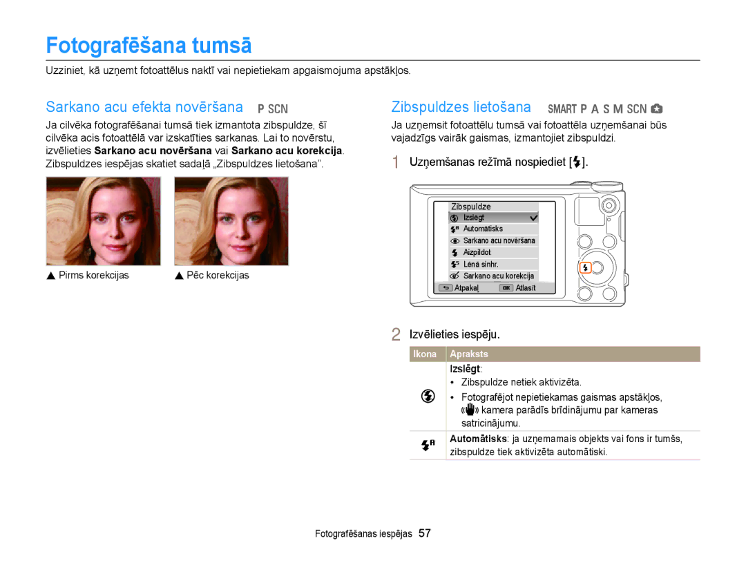 Samsung EC-WB150FBDBE2 Fotografēšana tumsā, Sarkano acu efekta novēršana p s, Zibspuldzes lietošana T p a h M s g, Izslēgt 