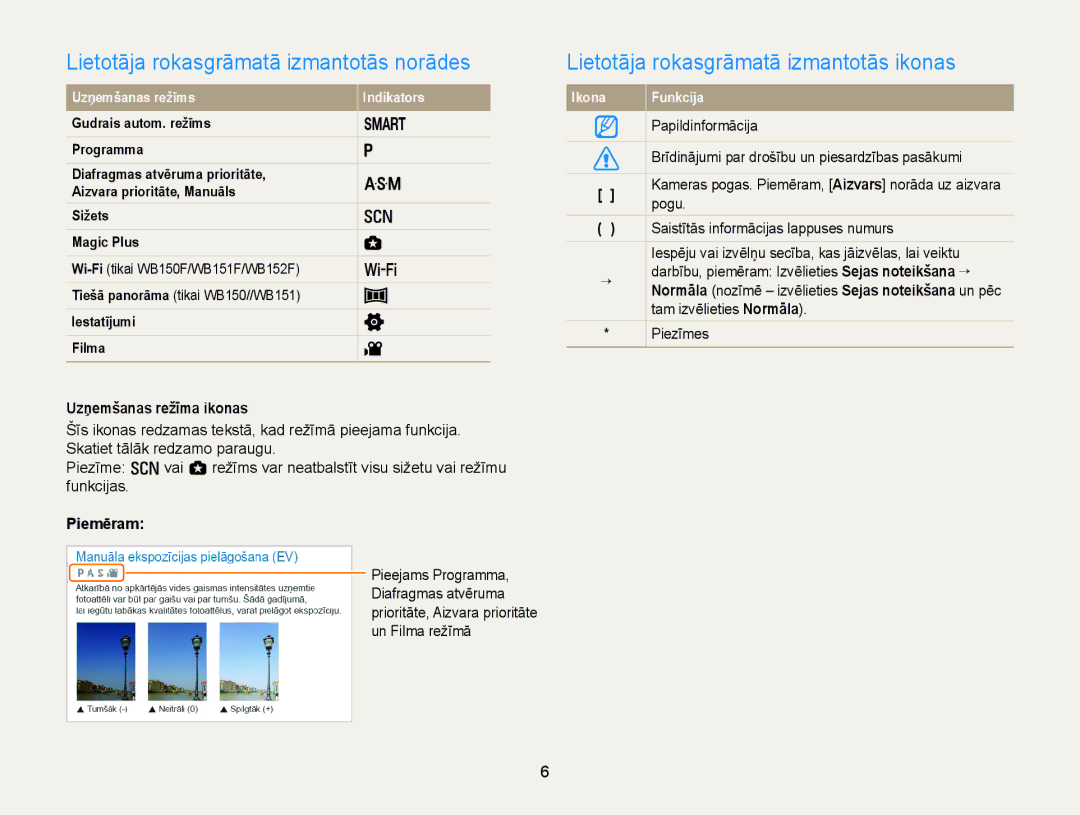 Samsung EC-WB150FBPRE2 manual Lietotāja rokasgrāmatā izmantotās norādes, Lietotāja rokasgrāmatā izmantotās ikonas, Piemēram 