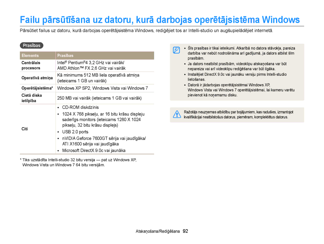 Samsung EC-WB150FBDBE2, EC-WB150FBPWE2, EC-WB150FBPBE2, EC-WB150FBPRE2, EC-WB150FBDWE2 manual Prasības 