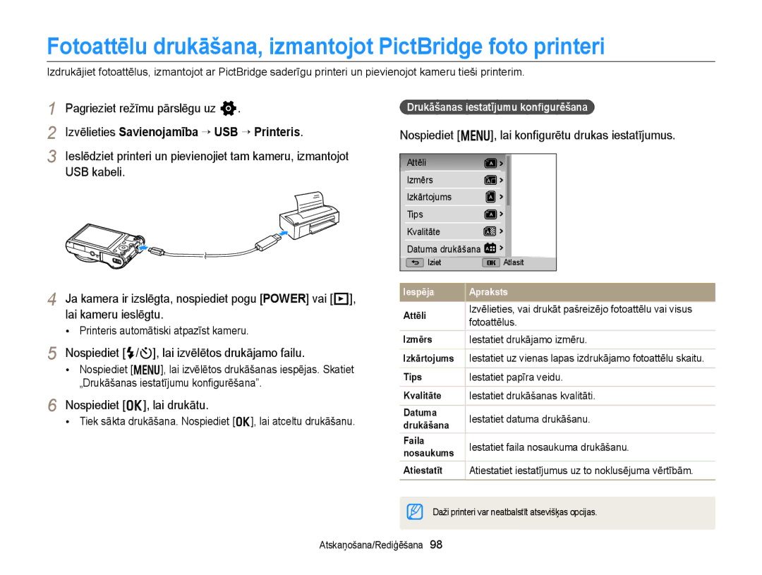 Samsung EC-WB150FBDWE2, EC-WB150FBPWE2, EC-WB150FBPBE2 manual Fotoattēlu drukāšana, izmantojot PictBridge foto printeri 