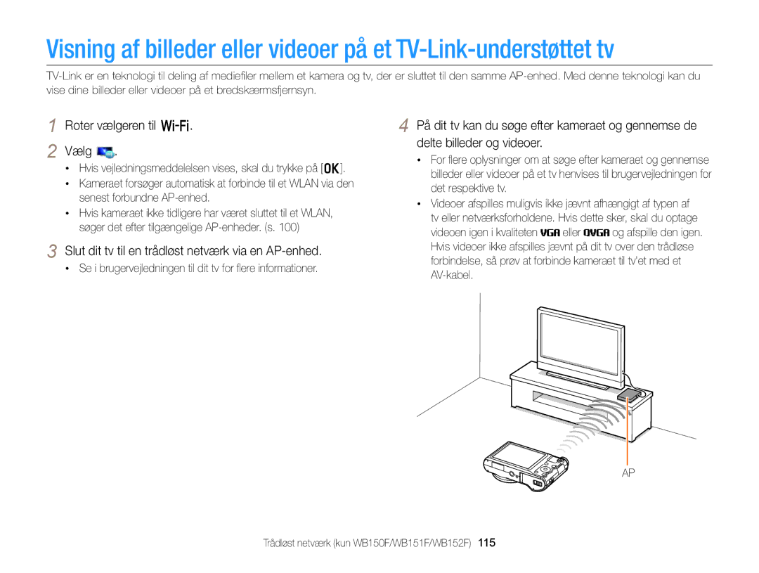 Samsung EC-WB150FBPRE2, EC-WB150FBPWE2, EC-WB150FBPBE2 manual Slut dit tv til en trådløst netværk via en AP-enhed 