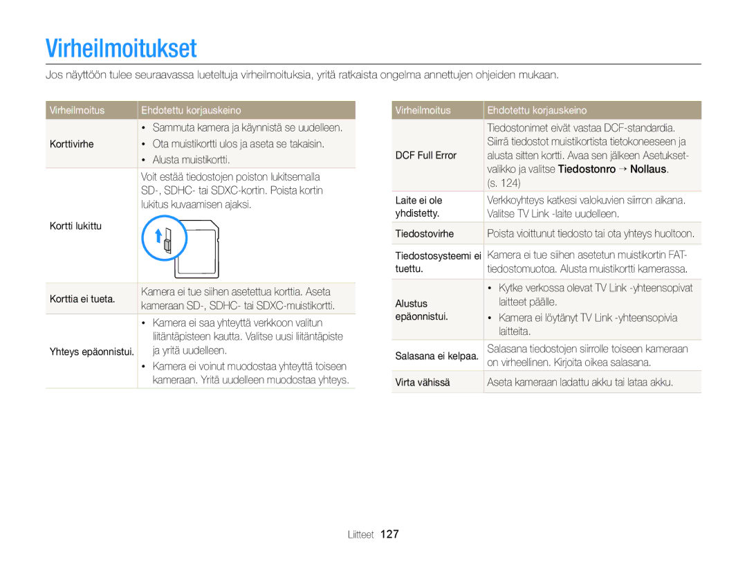 Samsung EC-WB150FBPRE2, EC-WB150FBPWE2, EC-WB150FBPBE2 manual Virheilmoitukset, Virheilmoitus Ehdotettu korjauskeino 