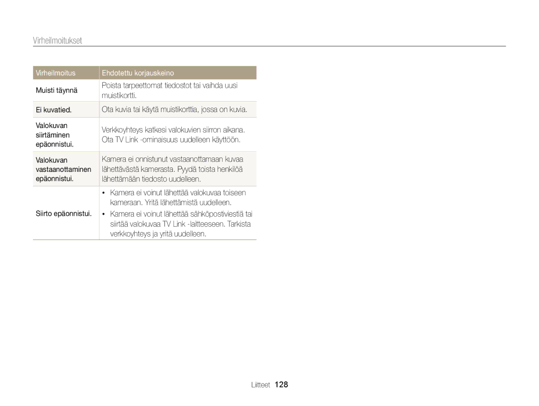 Samsung EC-WB150FBPWE2, EC-WB150FBPBE2, EC-WB150FBPRE2 manual Virheilmoitukset 