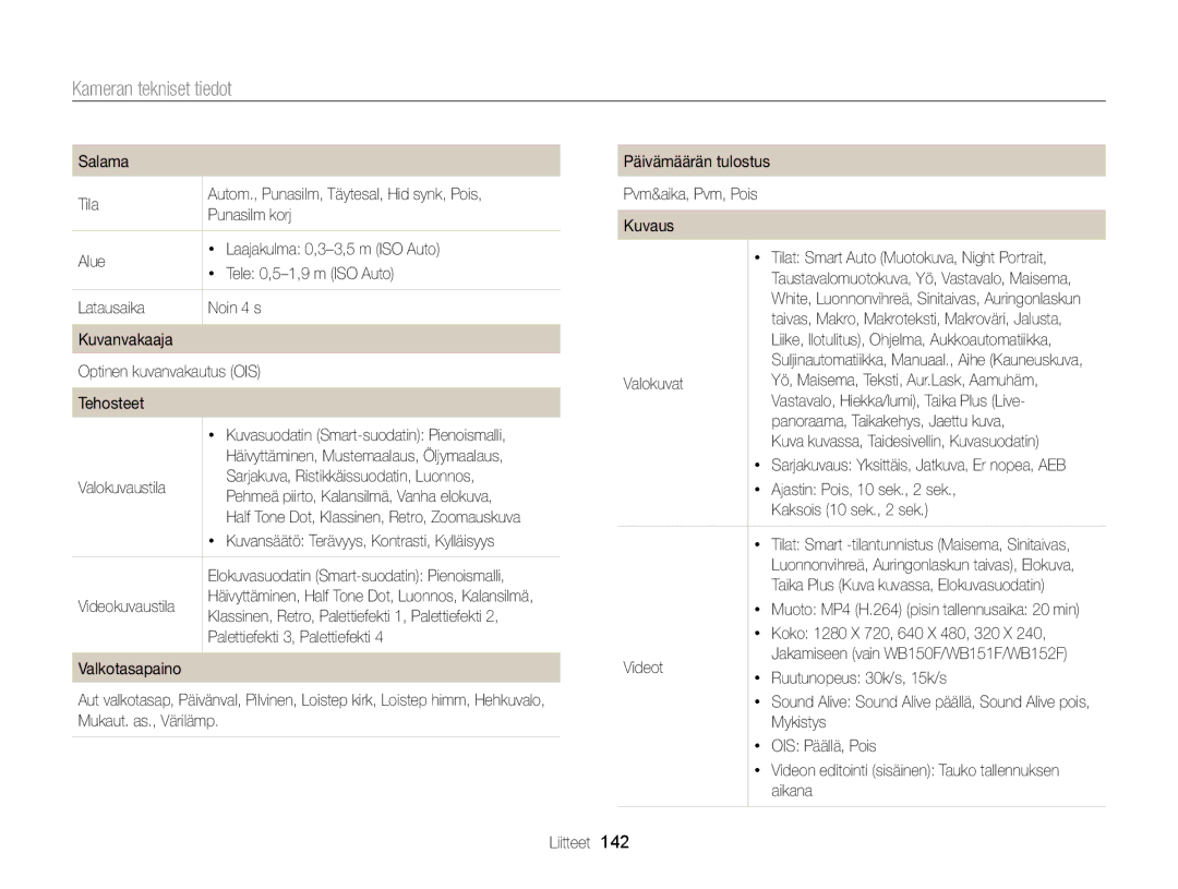 Samsung EC-WB150FBPRE2, EC-WB150FBPWE2, EC-WB150FBPBE2 manual Kameran tekniset tiedot 