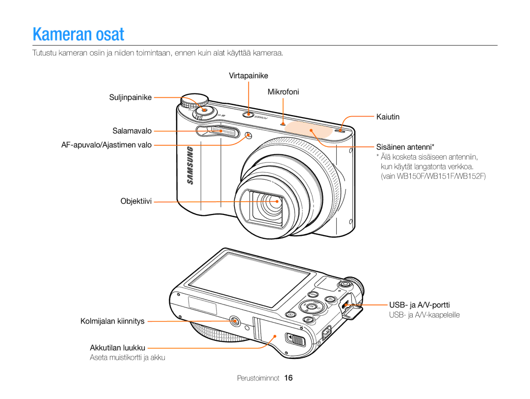 Samsung EC-WB150FBPRE2, EC-WB150FBPWE2 manual Kameran osat, USB- ja A/V-portti USB- ja A/V-kaapeleille Perustoiminnot 