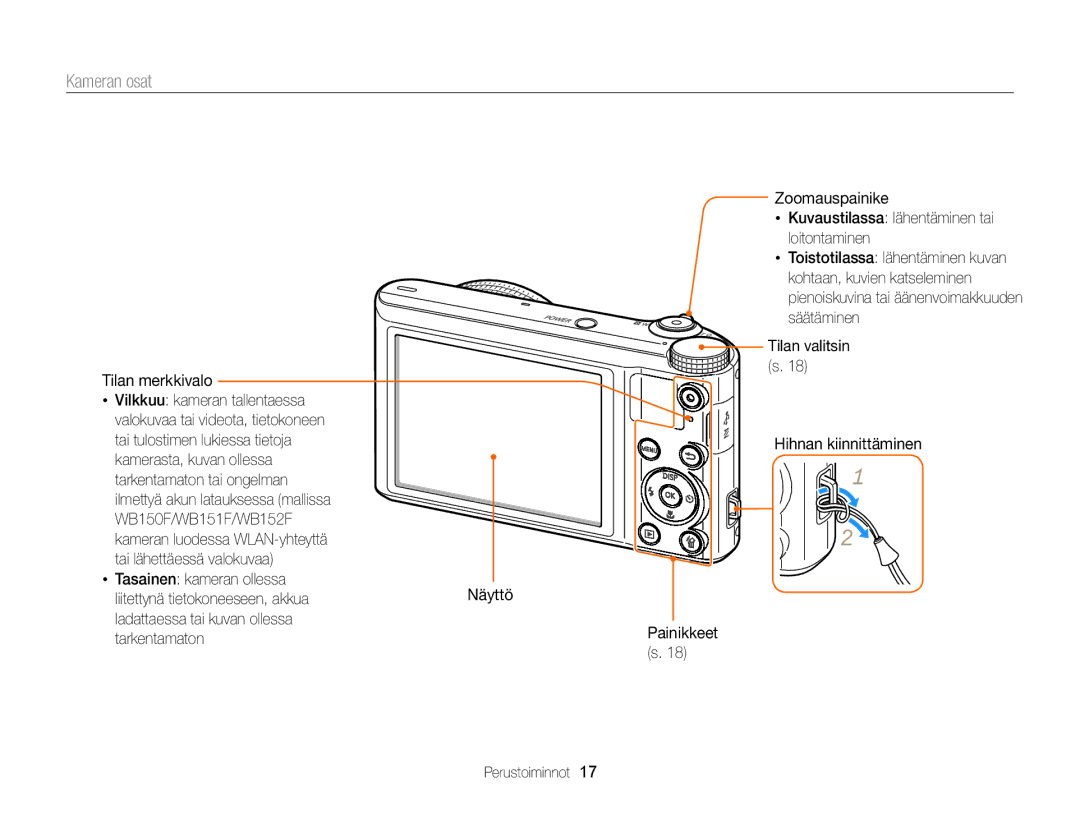 Samsung EC-WB150FBPWE2, EC-WB150FBPBE2, EC-WB150FBPRE2 manual Kameran osat 