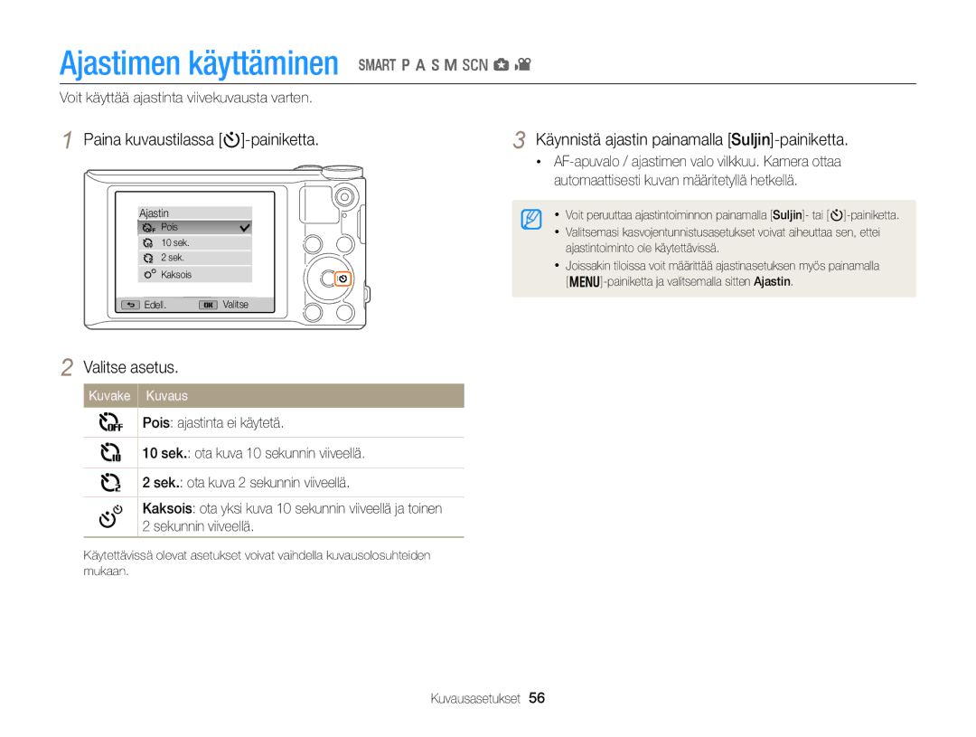 Samsung EC-WB150FBPWE2, EC-WB150FBPBE2 manual Ajastimen käyttäminen T p a h M s g, Paina kuvaustilassa t-painiketta 