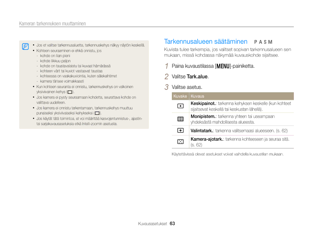 Samsung EC-WB150FBPBE2, EC-WB150FBPWE2, EC-WB150FBPRE2 manual Tarkennusalueen säätäminen p a h M 