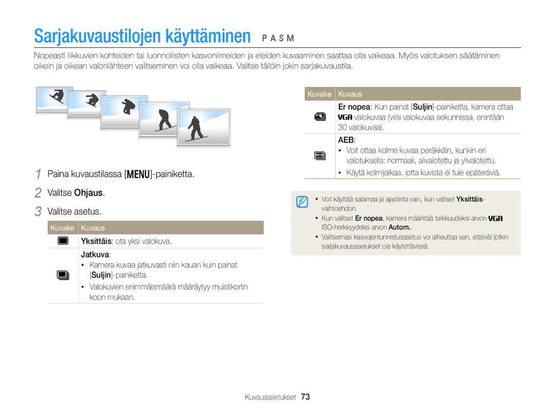 Samsung EC-WB150FBPRE2, EC-WB150FBPWE2, EC-WB150FBPBE2 manual Sarjakuvaustilojen käyttäminen p a h M, Valokuvaa 