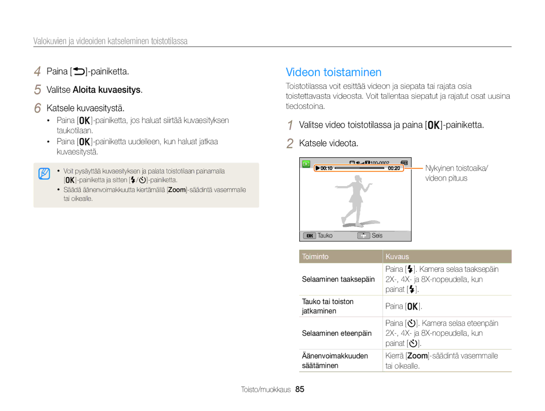 Samsung EC-WB150FBPRE2, EC-WB150FBPWE2, EC-WB150FBPBE2 manual Videon toistaminen, 2X-, 4X- ja 8X-nopeudella, kun, Painat F 