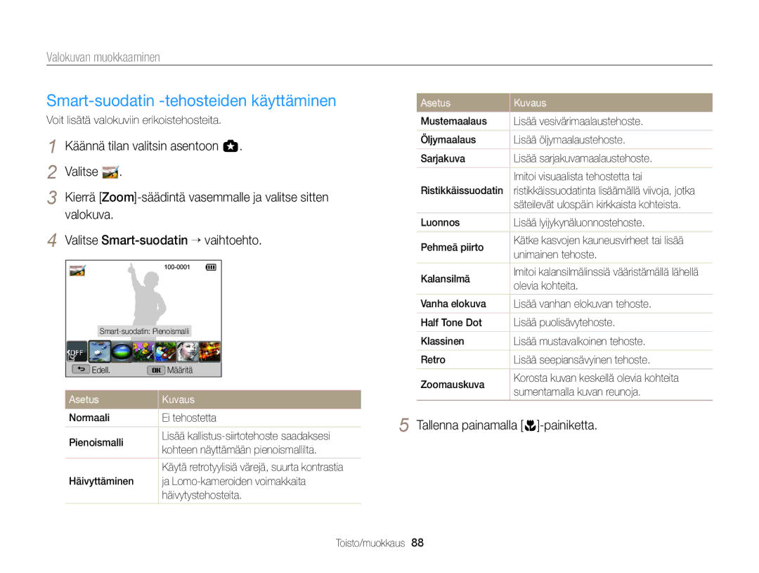 Samsung EC-WB150FBPRE2, EC-WB150FBPWE2, EC-WB150FBPBE2 manual Smart-suodatin -tehosteiden käyttäminen, Valokuvan muokkaaminen 