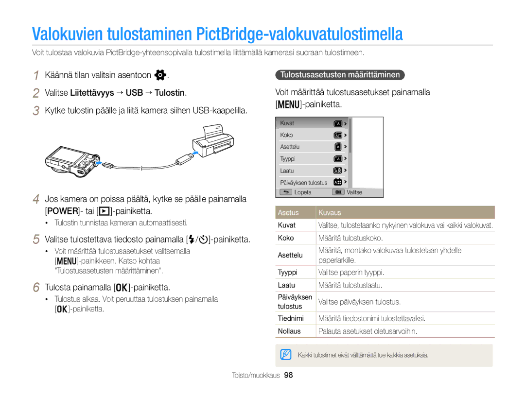 Samsung EC-WB150FBPWE2 manual Valokuvien tulostaminen PictBridge-valokuvatulostimella, Tulosta painamalla o-painiketta 