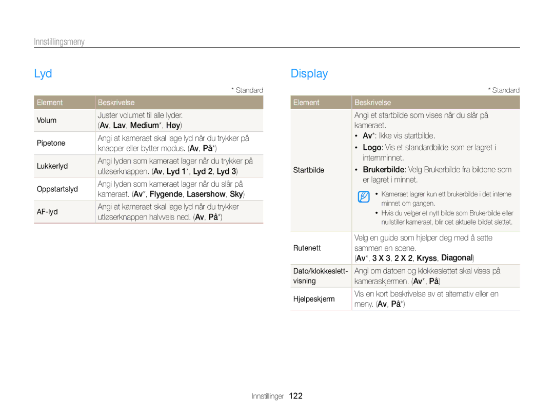 Samsung EC-WB150FBPWE2, EC-WB150FBPBE2, EC-WB150FBPRE2 manual Lyd, Display, Innstillingsmeny, Element Beskrivelse 