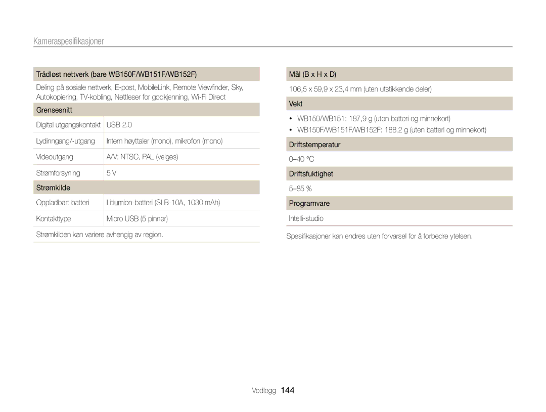 Samsung EC-WB150FBPBE2, EC-WB150FBPWE2, EC-WB150FBPRE2 manual Grensesnitt, Usb, Intern høyttaler mono, mikrofon mono 