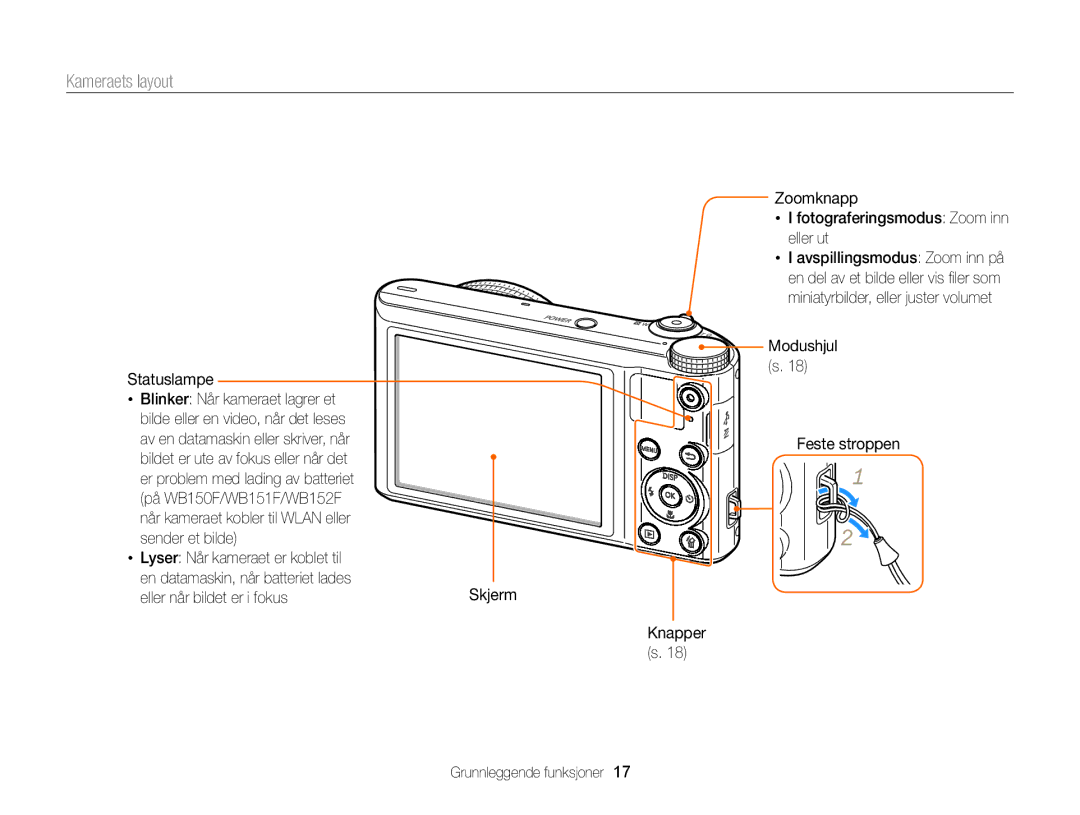 Samsung EC-WB150FBPWE2, EC-WB150FBPBE2 Kameraets layout, Statuslampe, Modushjul Feste stroppen Grunnleggende funksjoner 