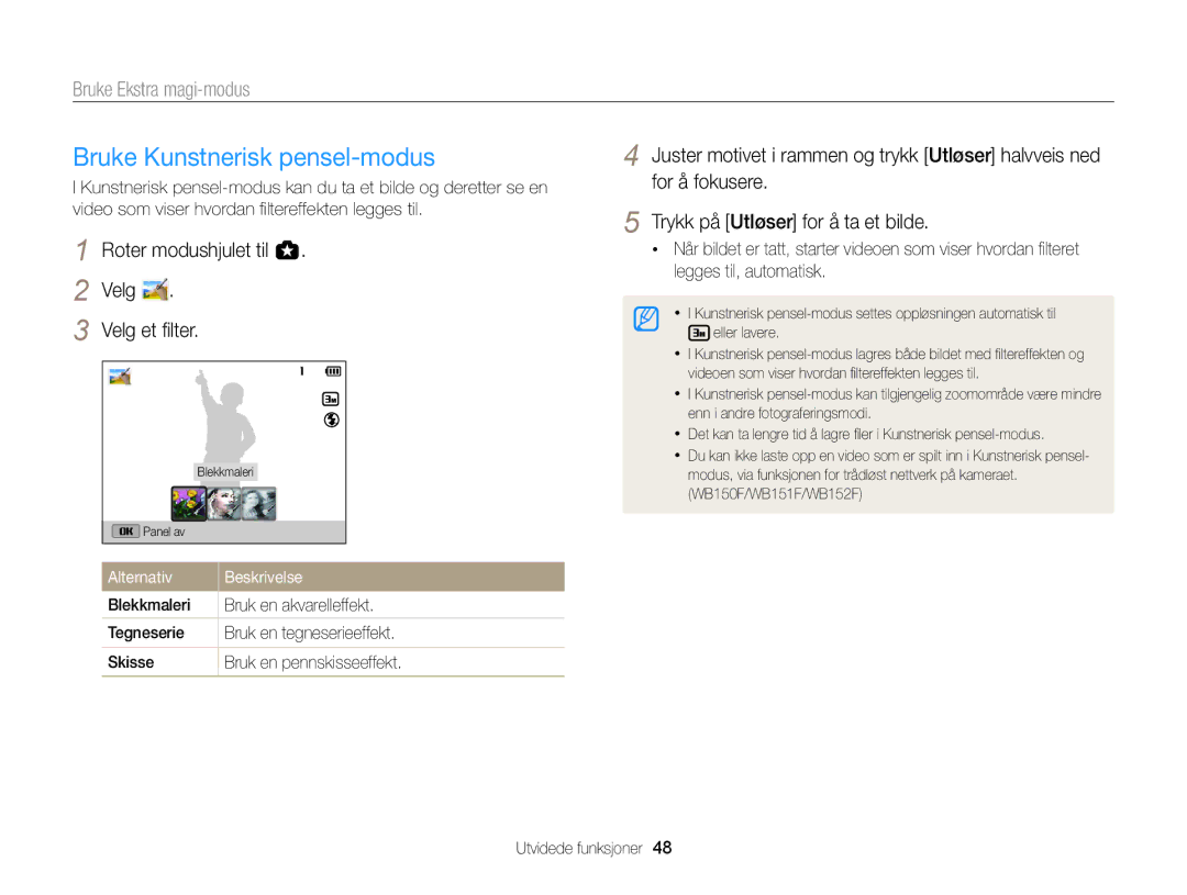 Samsung EC-WB150FBPBE2 Bruke Kunstnerisk pensel-modus, Roter modushjulet til g Velg Velg et ﬁlter, Bruk en akvarelleffekt 