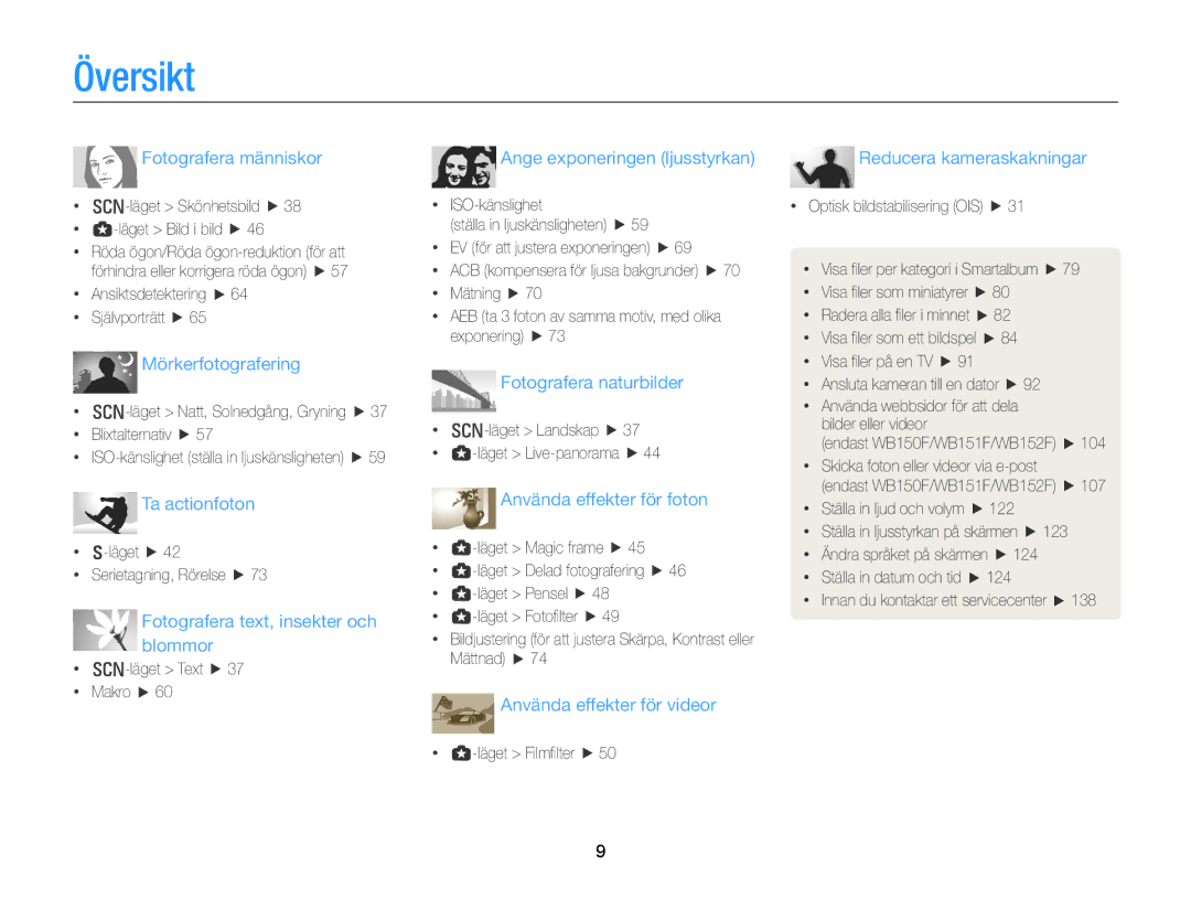 Samsung EC-WB150FBPBE2, EC-WB150FBPWE2, EC-WB150FBPRE2 manual Översikt, Fotografera människor 