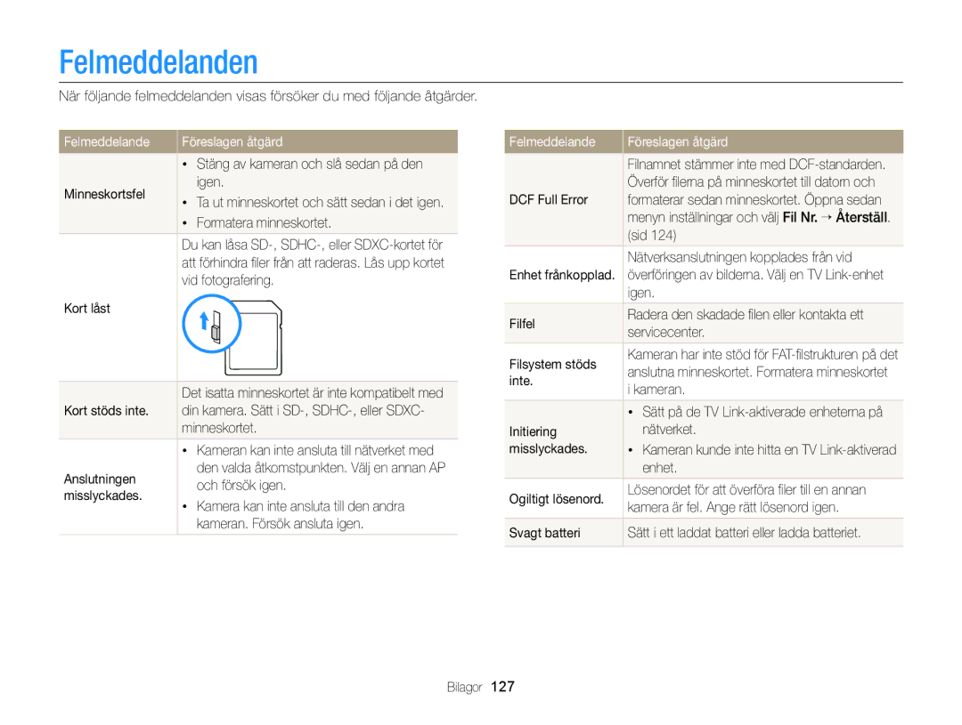 Samsung EC-WB150FBPRE2, EC-WB150FBPWE2, EC-WB150FBPBE2 manual Felmeddelanden, Felmeddelande Föreslagen åtgärd 