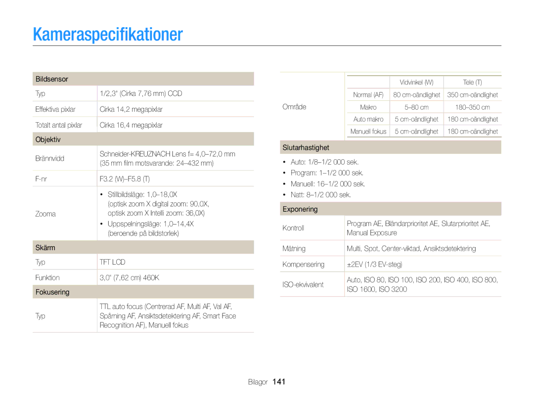 Samsung EC-WB150FBPBE2, EC-WB150FBPWE2, EC-WB150FBPRE2 manual Kameraspeciﬁkationer 