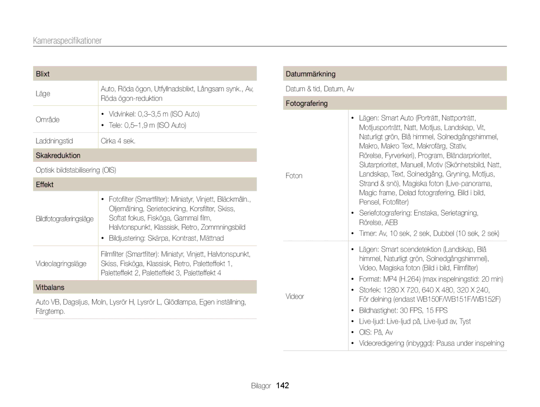 Samsung EC-WB150FBPRE2, EC-WB150FBPWE2, EC-WB150FBPBE2 manual Kameraspeciﬁkationer 
